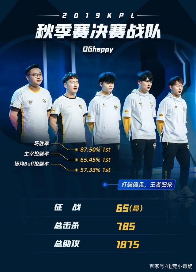 Falcons 对阵 GamerLegion ， The MongolZ 将在 IEM Dallas 2025 季后赛中迎战 aurora